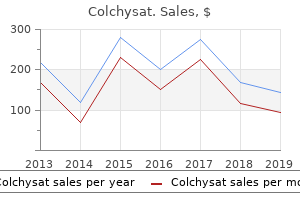 cheap colchysat 0.5 mg fast delivery