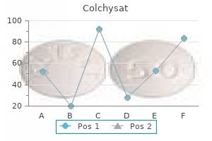 buy discount colchysat 0.5mg on line