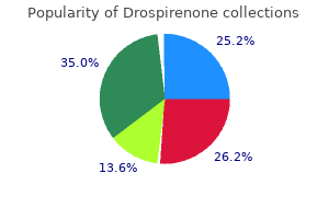 purchase drospirenone 3.03mg online