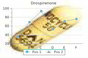 order drospirenone no prescription