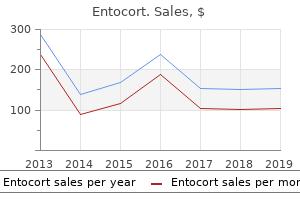 100 mcg entocort for sale