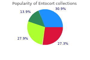 purchase entocort without prescription