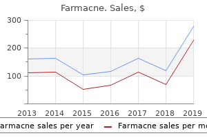 buy farmacne with american express