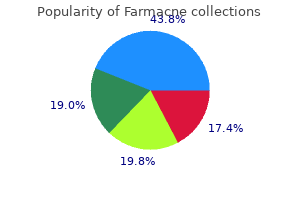 discount 10mg farmacne visa