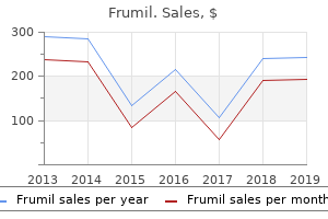 generic 5mg frumil overnight delivery