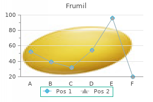 discount frumil online mastercard