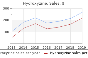 purchase hydroxyzine line