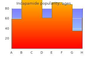 purchase generic indapamide pills