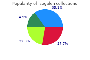 order 10 mg isogalen overnight delivery