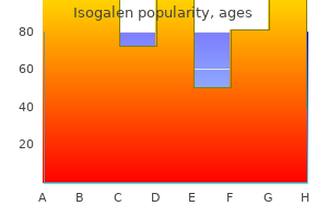 isogalen 5mg for sale