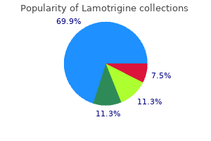 discount lamotrigine 50 mg overnight delivery