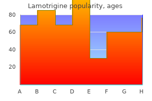 discount lamotrigine 50 mg online