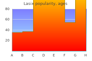 lasix 100 mg without prescription