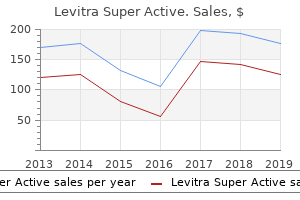 best levitra super active 40mg