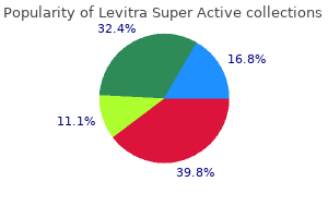 buy levitra super active with amex