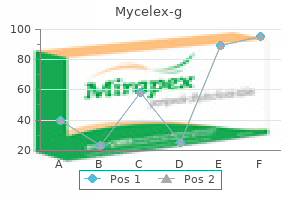 order cheap mycelex-g