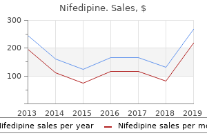 buy online nifedipine