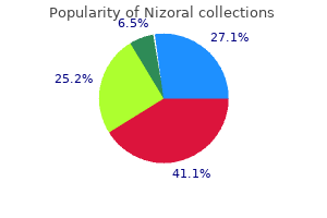 purchase nizoral canada