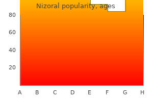 buy nizoral 200mg without prescription