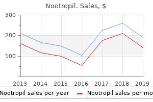 buy nootropil without a prescription