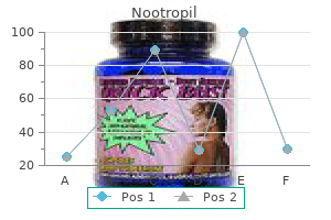 purchase nootropil