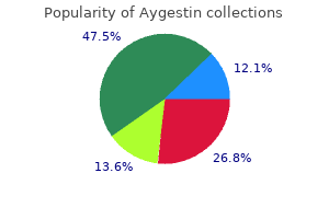 buy aygestin 5mg mastercard