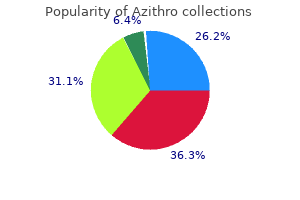 generic azithro 250 mg mastercard