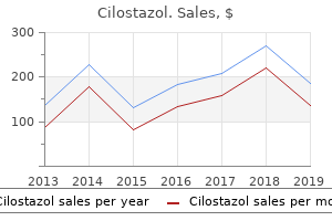 safe 50 mg cilostazol