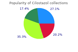 buy cilostazol mastercard