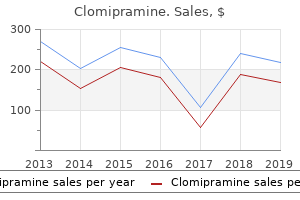 discount clomipramine 10 mg mastercard