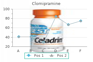 order clomipramine 25mg with amex