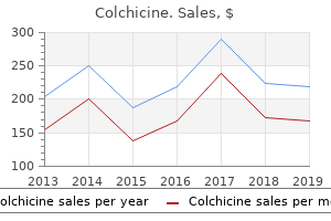 colchicine 0.5mg with mastercard