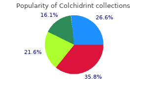 purchase colchidrint 0.5 mg amex