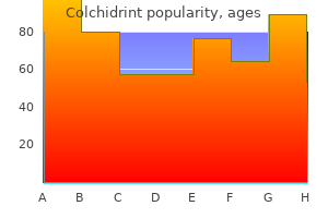 buy generic colchidrint