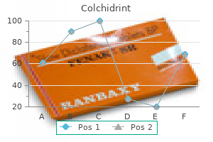 cheap colchidrint master card