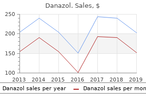 purchase 200mg danazol amex