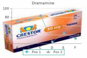 buy dramamine 50mg cheap