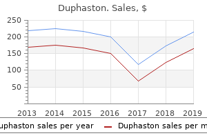 generic duphaston 10 mg with mastercard