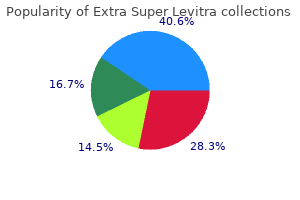 buy extra super levitra 100mg