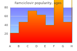 buy famciclovir 250 mg without a prescription