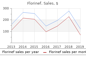 buy cheap florinef 0.1 mg online