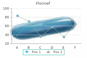 0.1 mg florinef amex