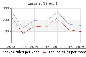 order lasuna 60 caps without prescription