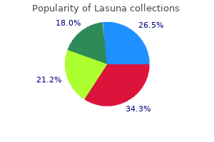 buy lasuna 60caps on line