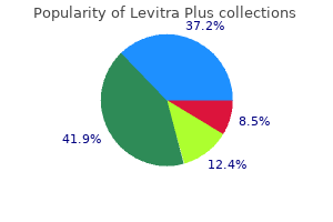 order 400 mg levitra plus with visa