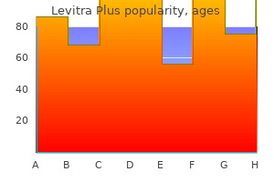 cheap levitra plus 400mg visa