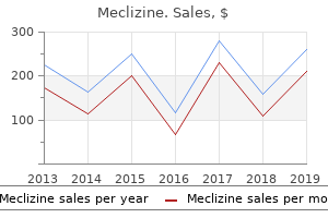 meclizine 25mg for sale