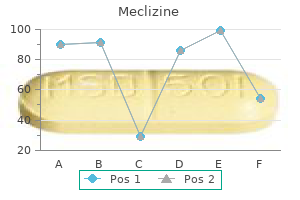 cheap meclizine 25mg fast delivery