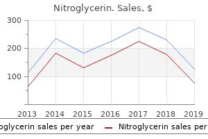 generic 2.5mg nitroglycerin overnight delivery